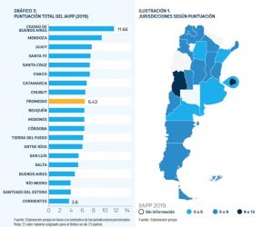 La sociedad civil argentina (y mendocina): un actor clave en la lucha contra la corrupción
